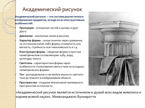Основы Академ рисунка
