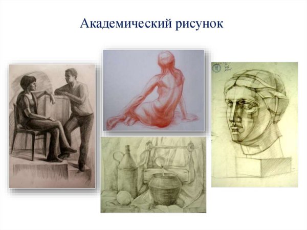 Построение геометрических фигур