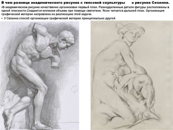 Николай ли основы академического рисунка куб