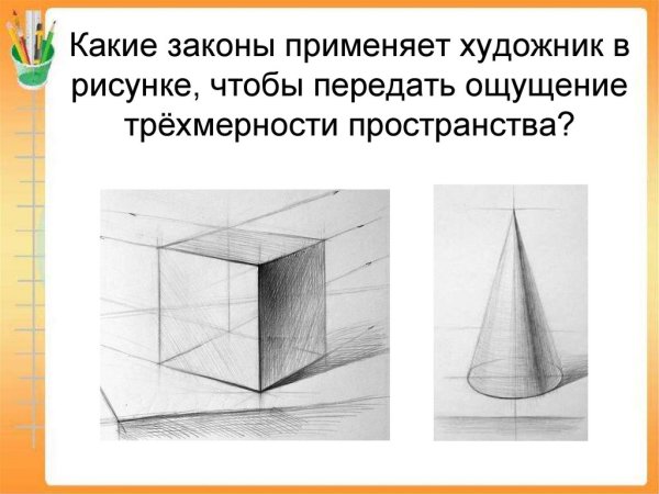 Рисунок каркасных моделей геометрических тел в перспективе