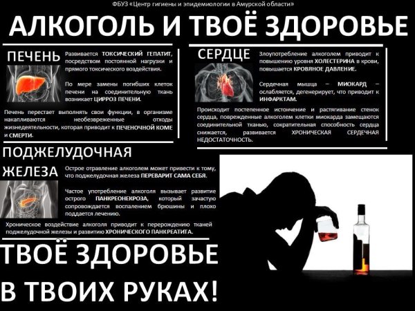 Против алкоголя