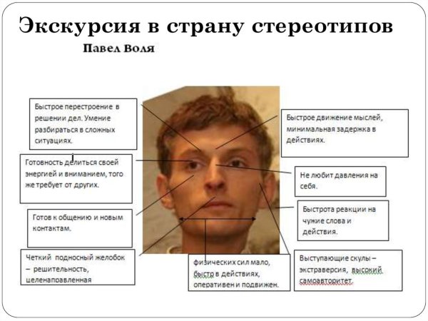 Черты лица и характер