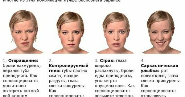 Распознавание эмоций по выражению лица