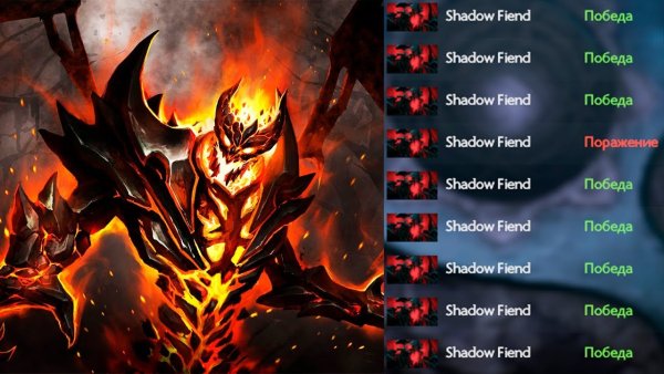 Скилы Shadow Fiend Dota 2