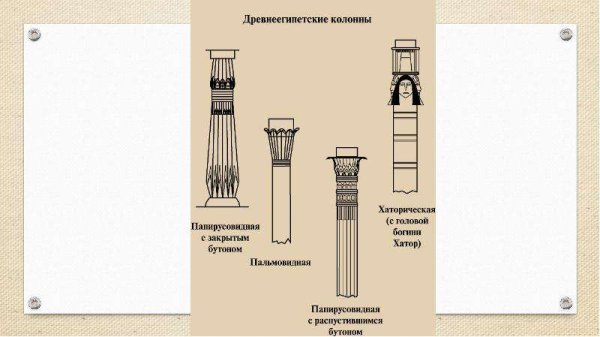 Колонны древнего Египта схемы
