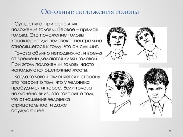 Положение головы
