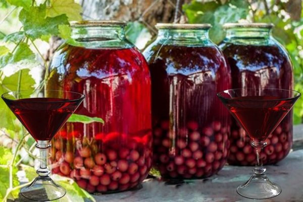 Компоты в банках