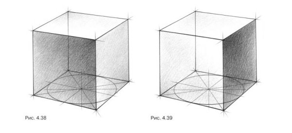 Линейно конструктивное построение Куба