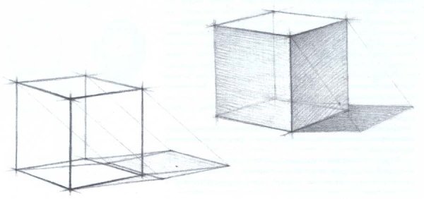 Построение Куба рисунок