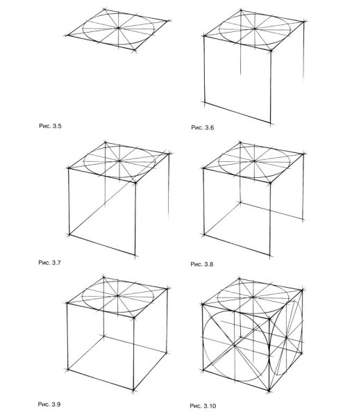 Как строить куб в перспективе пошагово