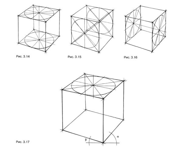 Линейно конструктивный куб