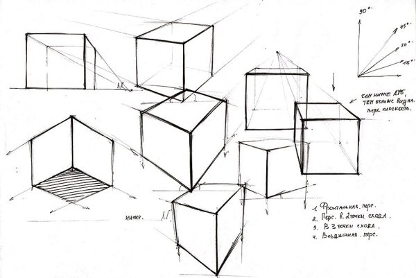 Линейная перспектива куб снизу