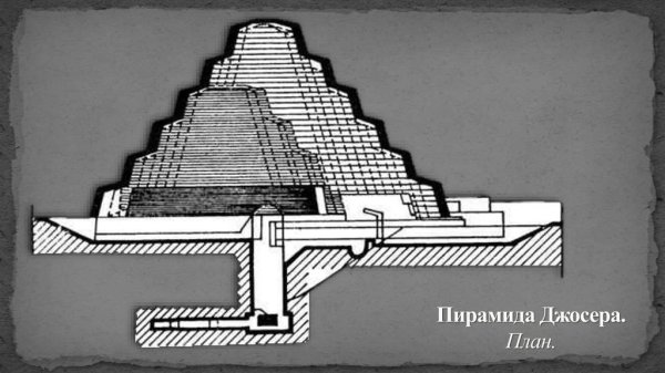 Пирамида Джосера в Египте схема