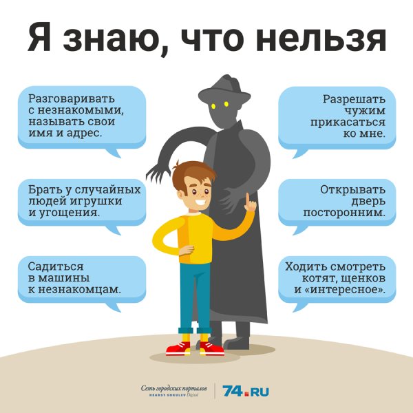 Правила общения с незнакомцами