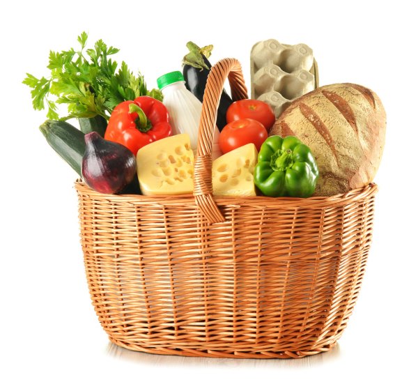 Корзина продуктов