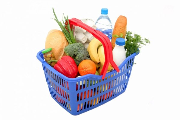 Корзина продуктов
