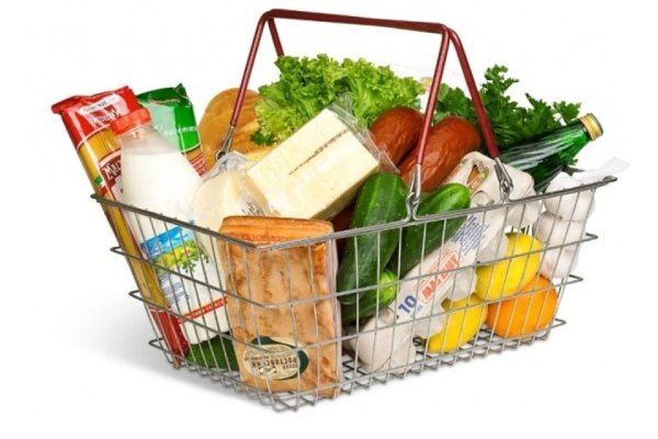 Корзина продуктов