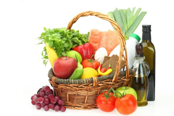 Тележка с продуктами