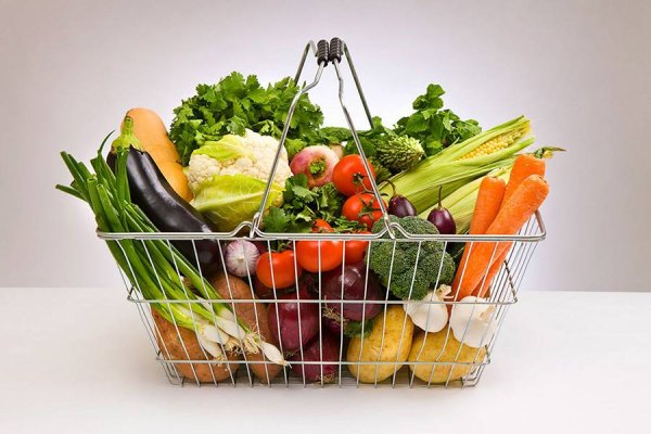 Корзина с продуктами