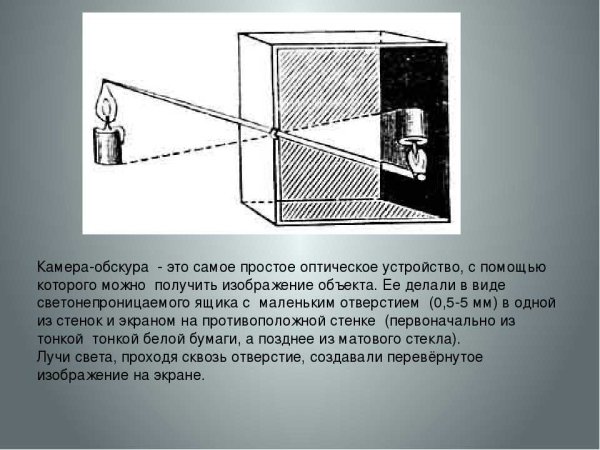 Камера обскура ход лучей