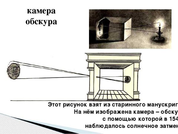 Первая камера-обскура
