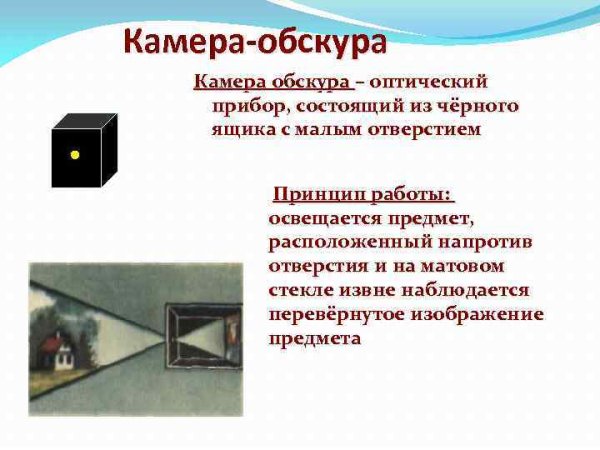 Камера обскура принцип