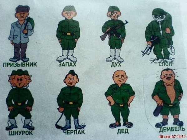 Солдат дух слон черпак дед дембель