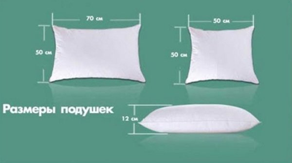 Размер подушки стандарт