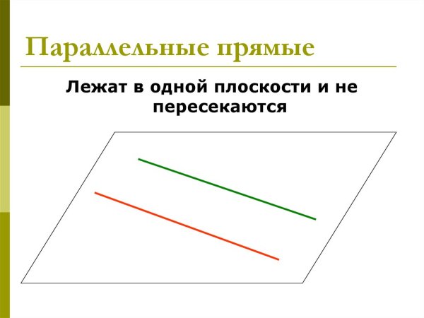 Две параллельные прямые