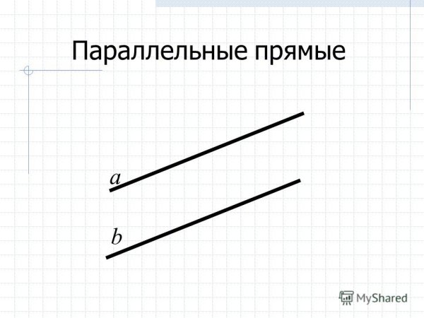 1 Признак параллельности двух прямых