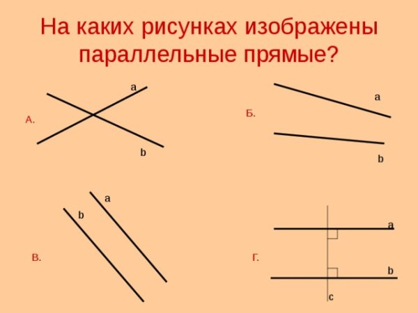 Что такое параллельнойпрямые