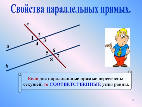 Две параллельные прямые