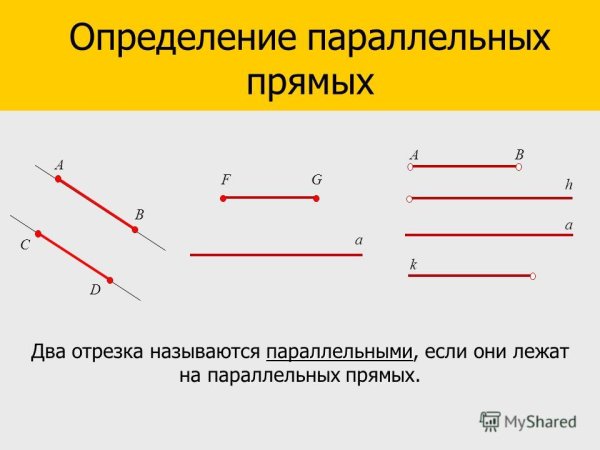 Рисунок параллельных прямых