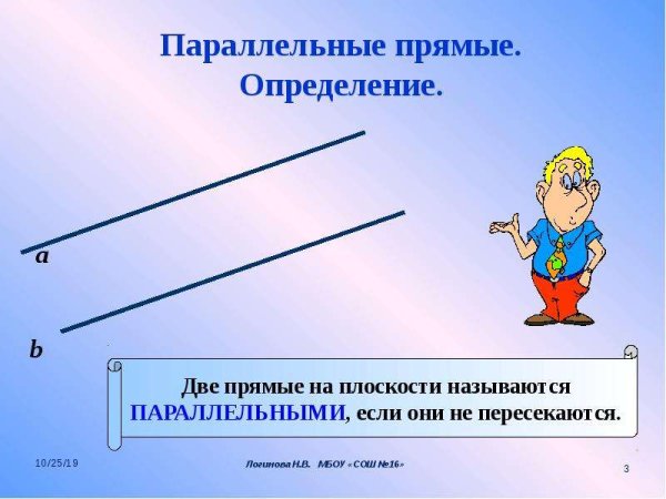 Параллельные прямые