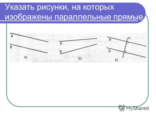 Аксиома параллельности прямых 7 класс прямых