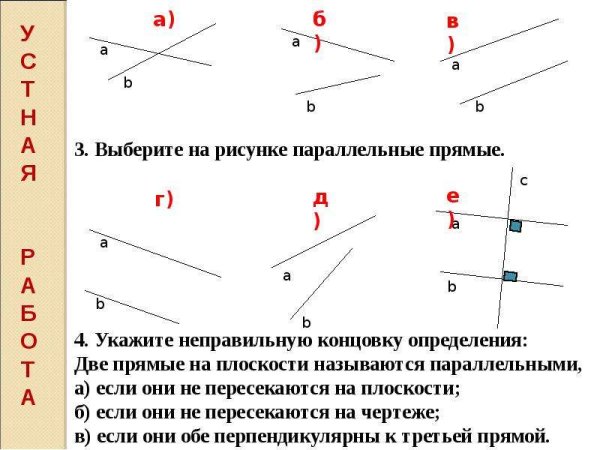 2 Параллельные прямые и секущая параллельные