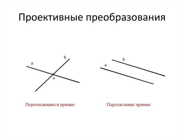 Признаки параллельности прямых чертежи