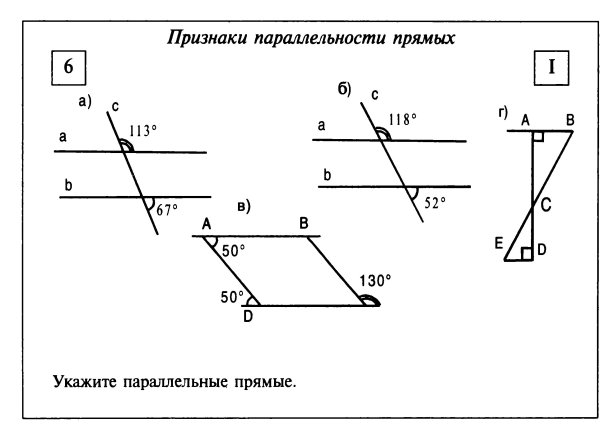 Параллельные и непараллельные прямые
