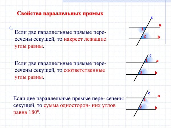 Парралейныеи перпендикулярные прямые