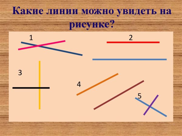 Накрест лежащие односторонние и соответственные