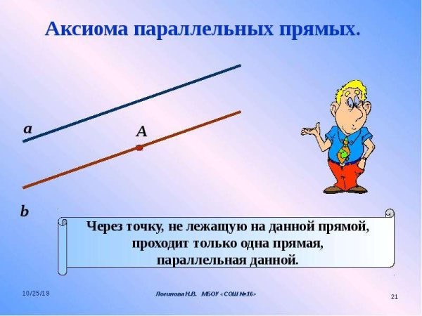 Если две прямые пересечены секущей, то сумма ..... Углов равна 180