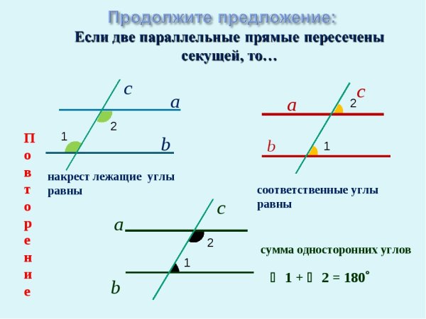 Укажите параллельные прямые