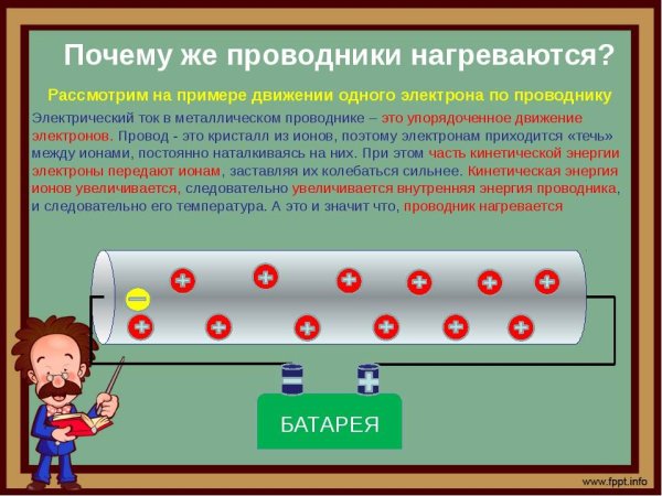 Электрический разряд