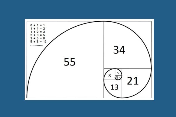 День Фибоначчи