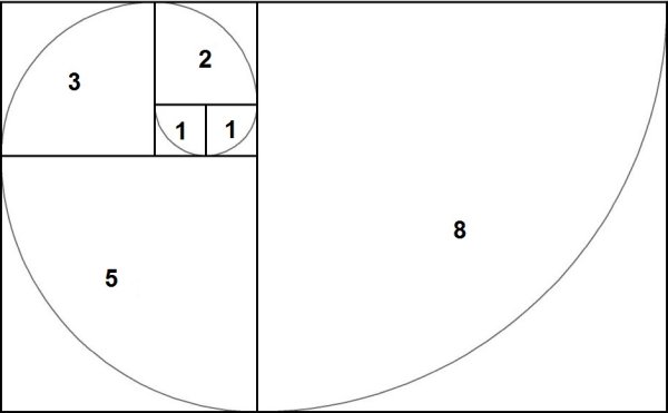 Числа Фибоначчи спираль