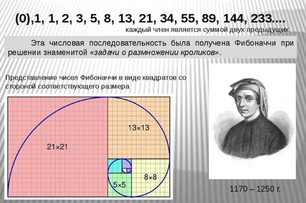 Цифры Фибоначчи и золотое сечение