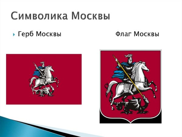 Какой герб у Москвы