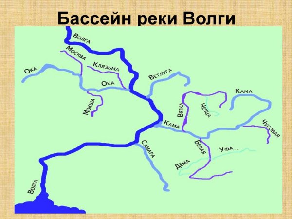 Исток реки на карте