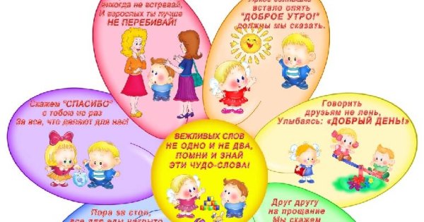 Вежливые слова для детей