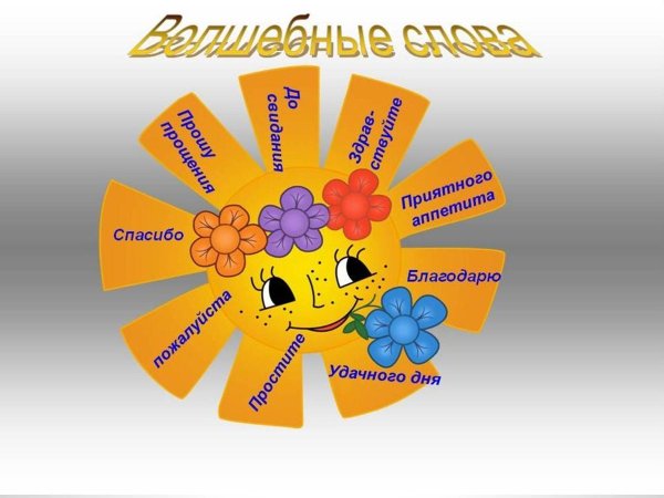 Словарь вежливых слов
